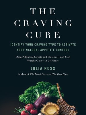 cover image of The Craving Cure